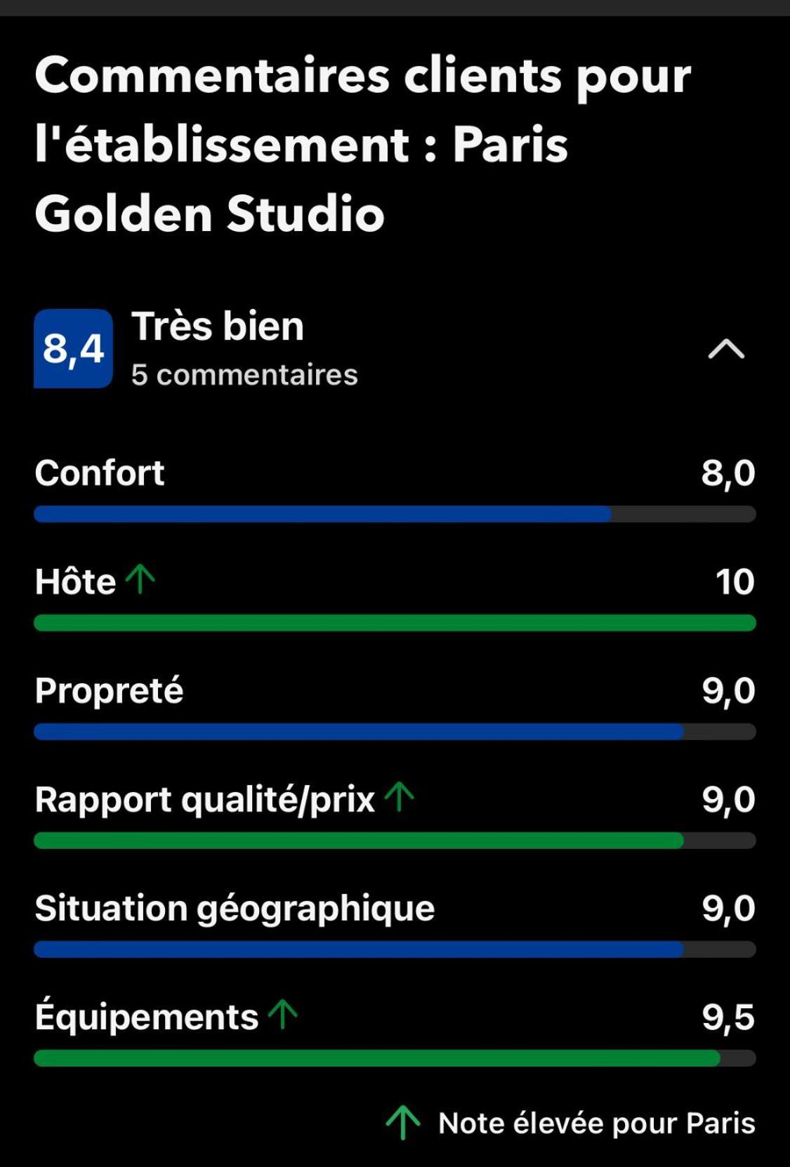 Paris Golden Studio Exterior foto